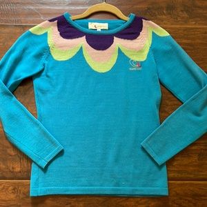 Beautiful blue sweaters